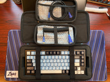 Load image into Gallery viewer, Z75 Blue Sky